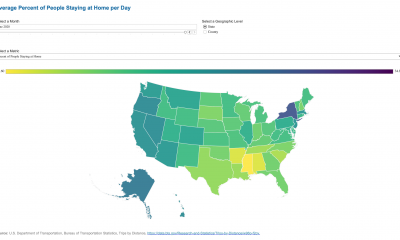 How has travel changed? This data can help us see