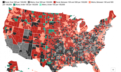 Public Transportation’s Role in Rural Vaccination Efforts: Part 1
