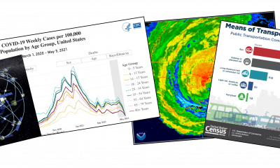 Open Data and Mobility Management, Part 2: Open Data in Our Everyday Lives